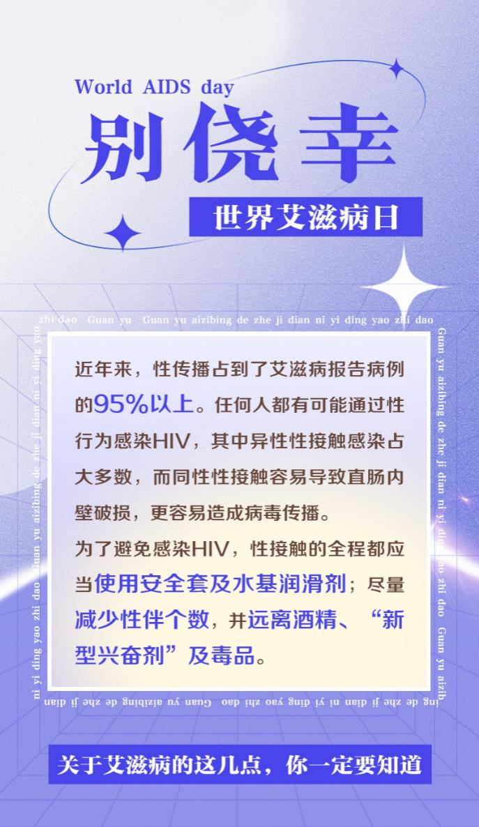 关于艾滋病的这几点 你一定要知道