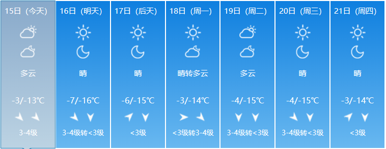 2023年12月16日至12月22日出行提示