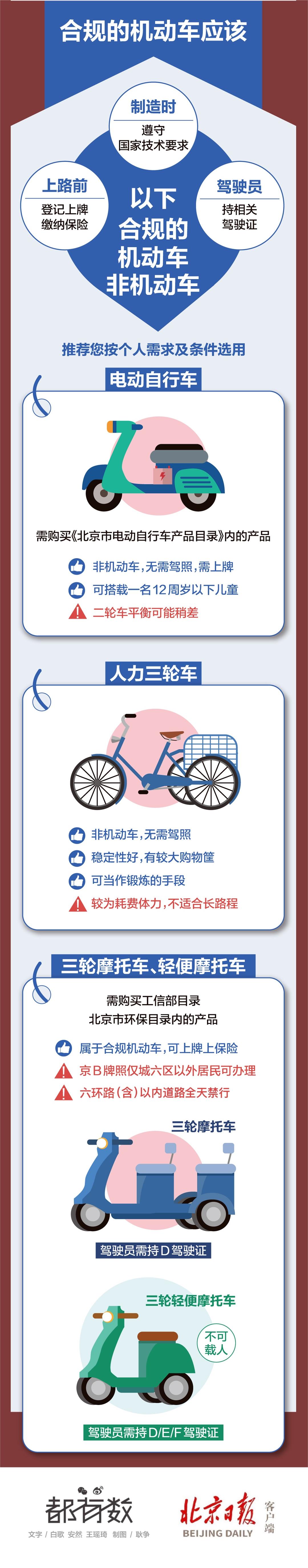 老年代步有哪些合规车辆可选？