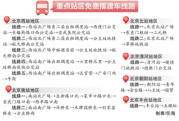 地铁延时运营 网约车平台增加派单 本市多个火车站夜间不闭站