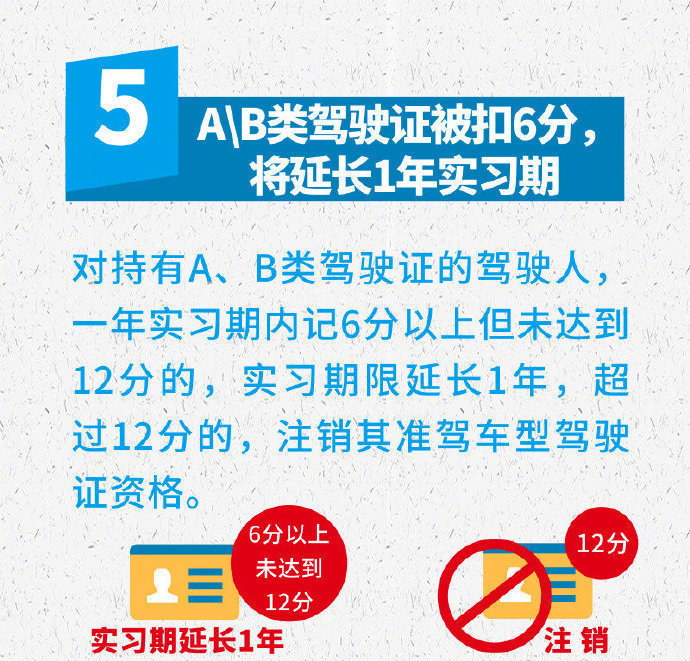 驾驶证实习期要注意什么？