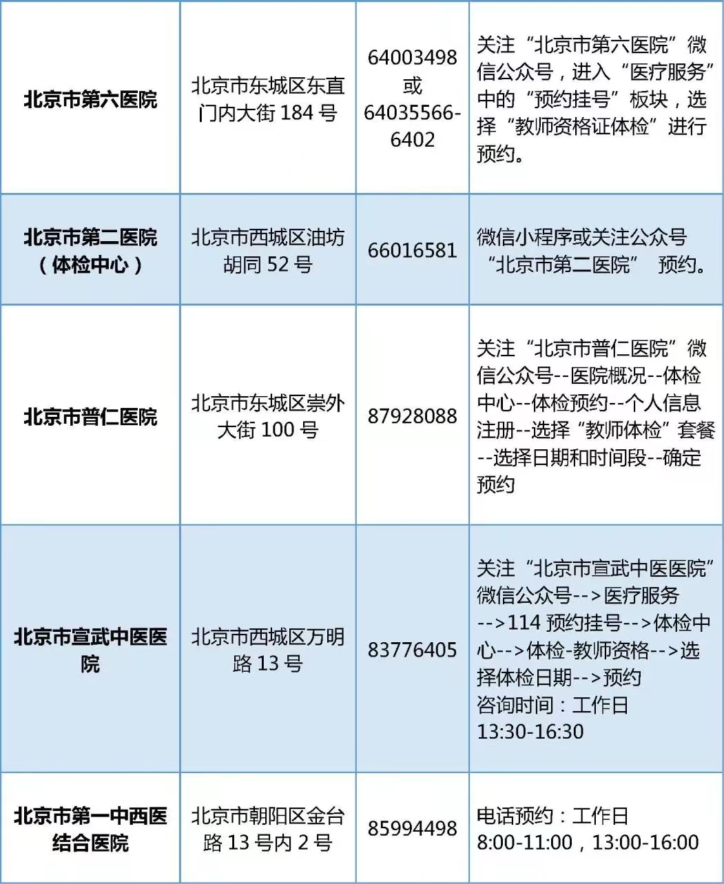 北京市2024年中小学幼儿园教师资格认定网上报名安排