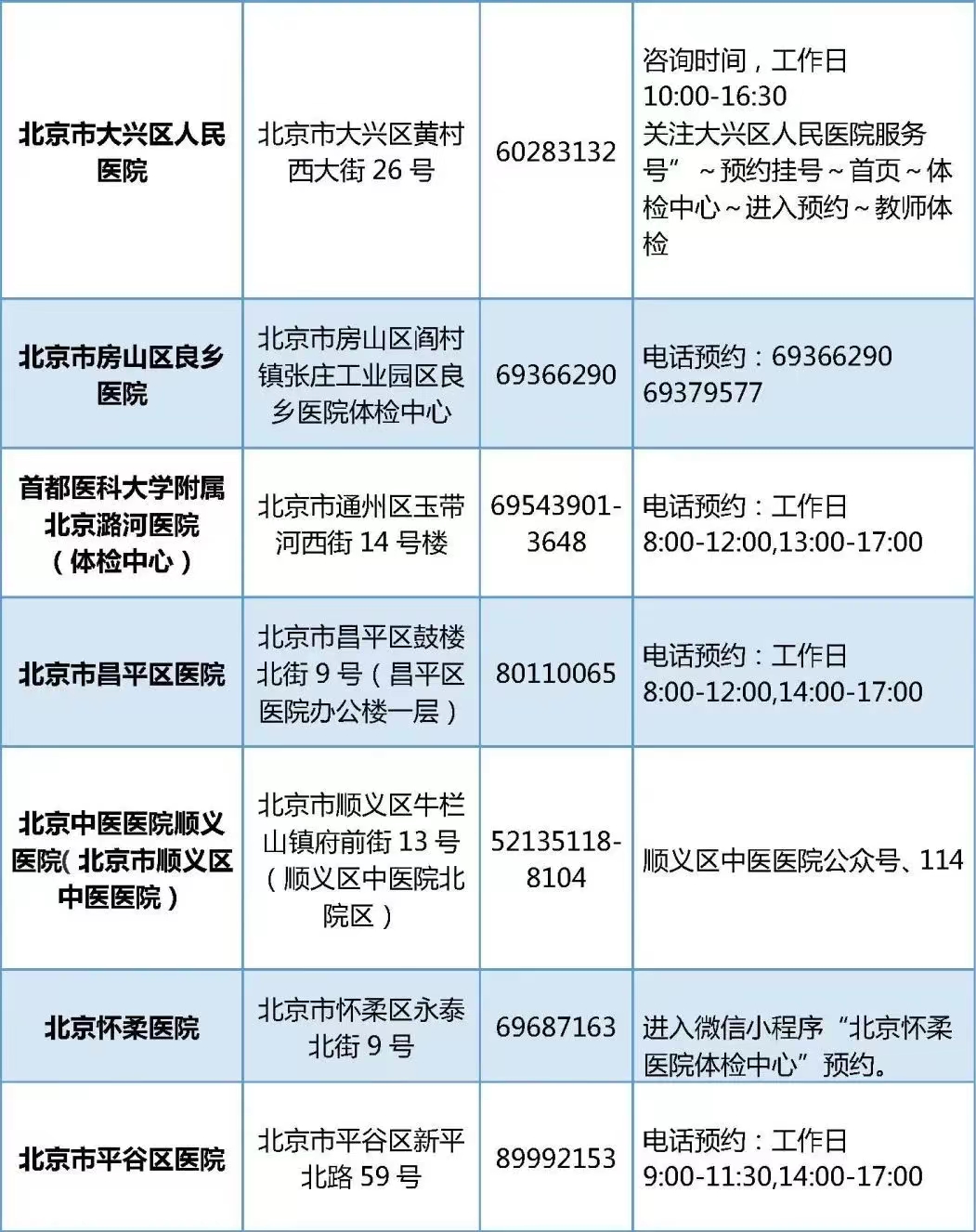 北京市2024年中小学幼儿园教师资格认定网上报名安排