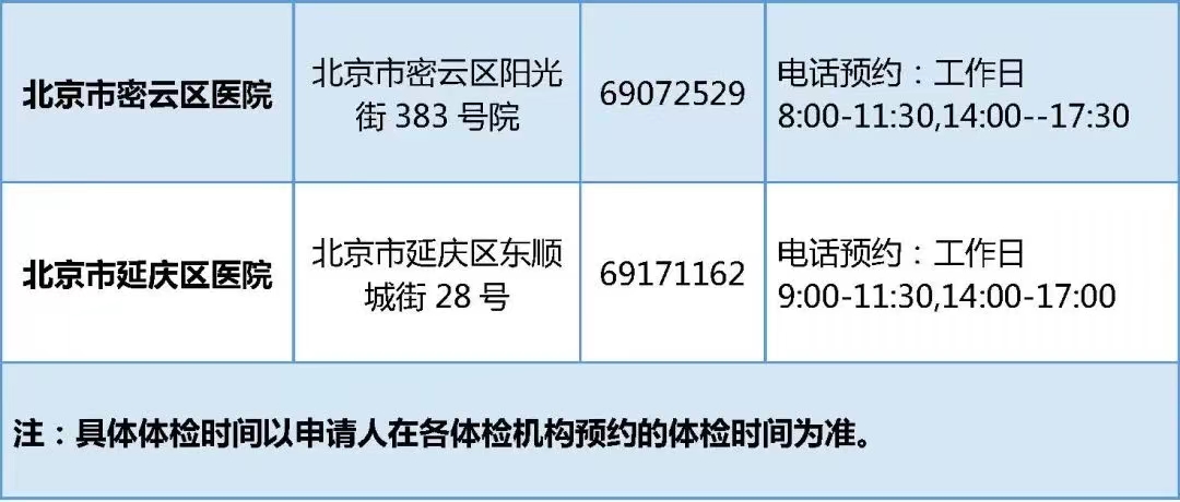 北京市2024年中小学幼儿园教师资格认定网上报名安排