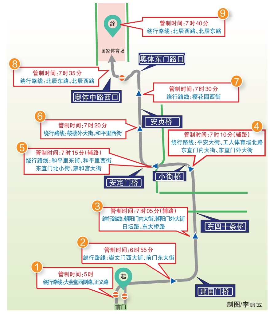 4月14日半马期间部分道路临时管制