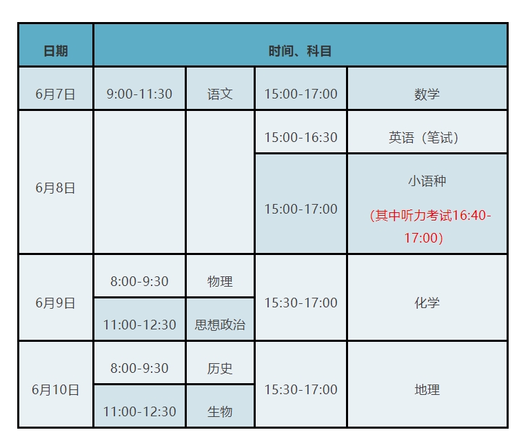 2024年6月7日至6月14日出行提示