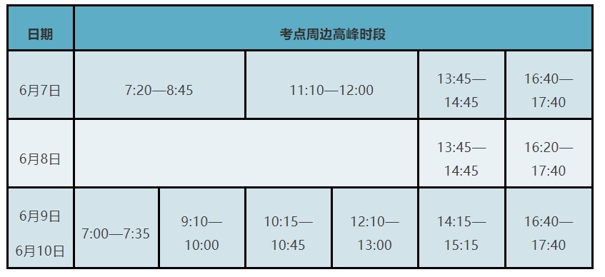 2024年6月7日至6月14日出行提示