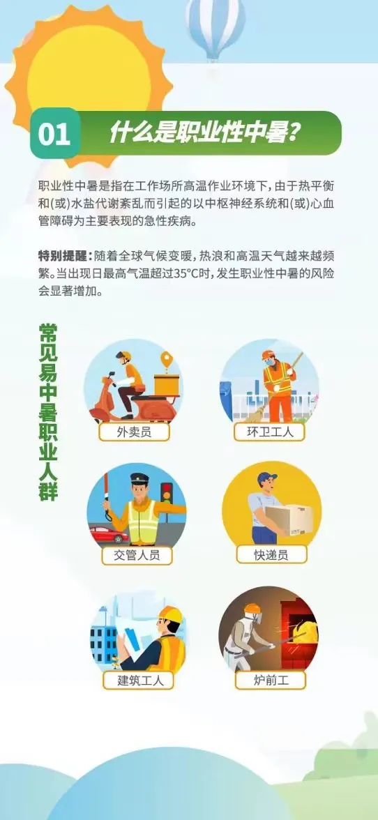 高温预警下 这份职业性中暑预防攻略请收好！