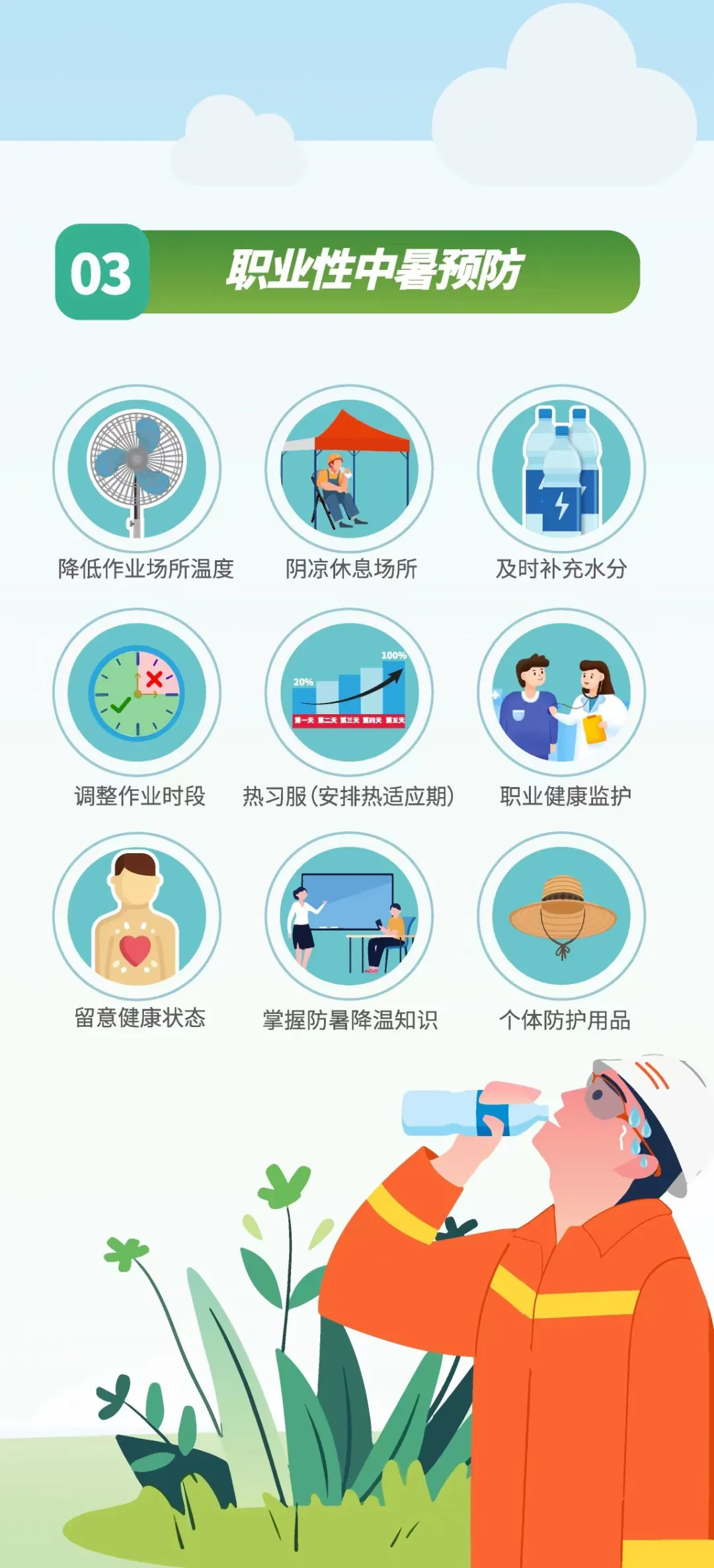 高温预警下 这份职业性中暑预防攻略请收好！