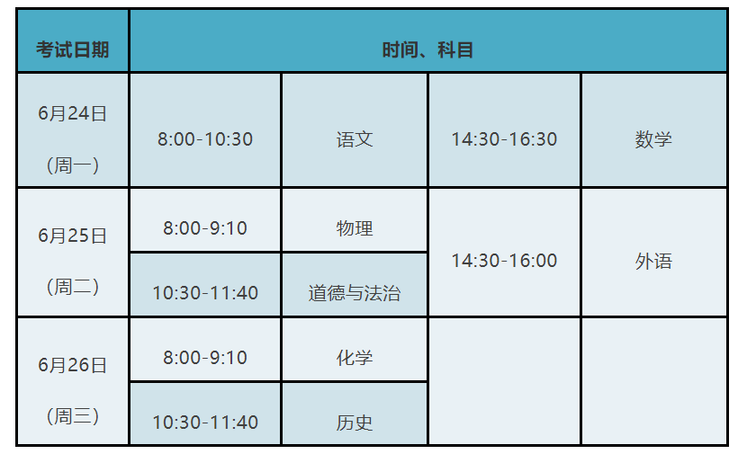 初中学考出行提示