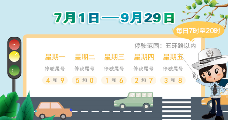 2024年6月29日至7月5日出行提示