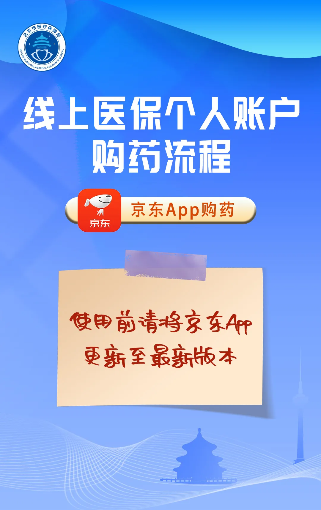 北京可用医保个人账户线上购药！