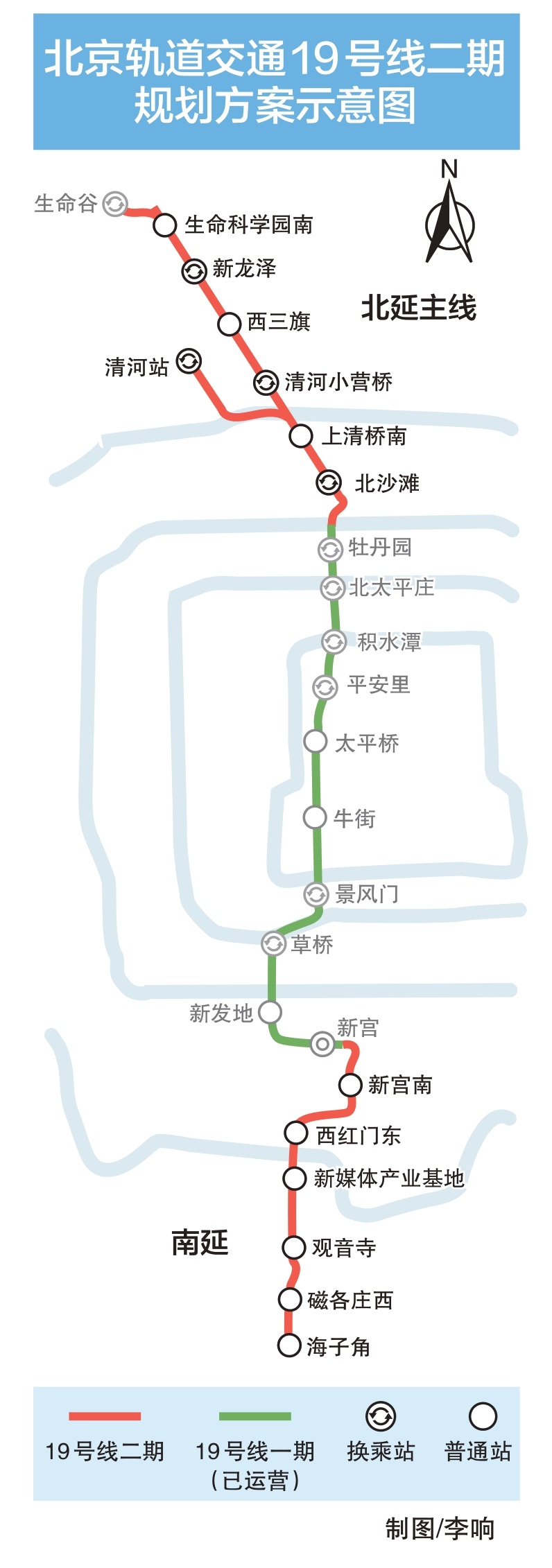 北至昌平生命科学园 南到大兴海子角 新设车站13座 地铁19号线将向南北“加长”