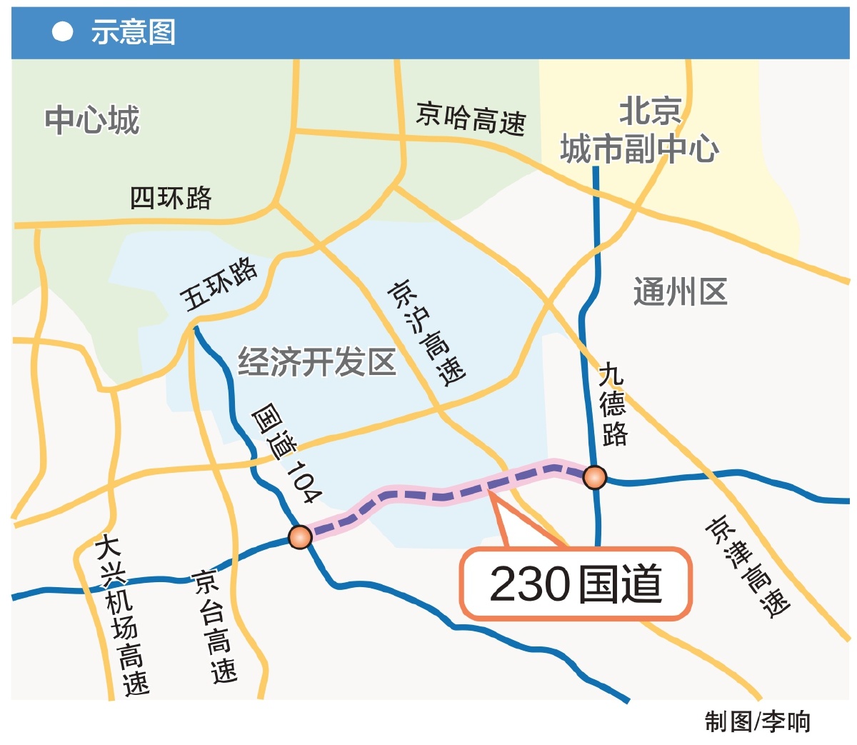 串联大兴新城与城市副中心 南六环外新添交通大动脉