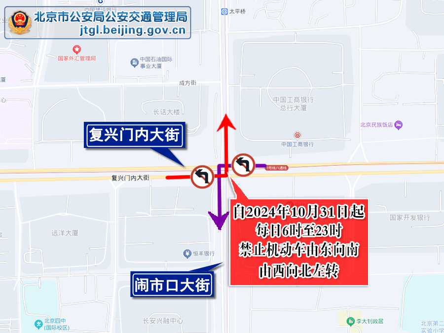 关于调整本市部分路口交通管理措施的通告