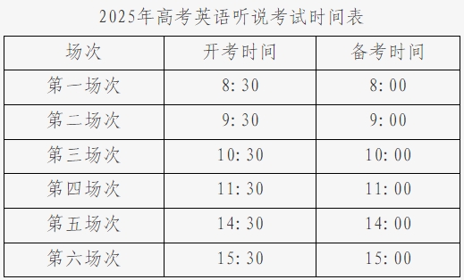 2025年高考英语听说考试时间表