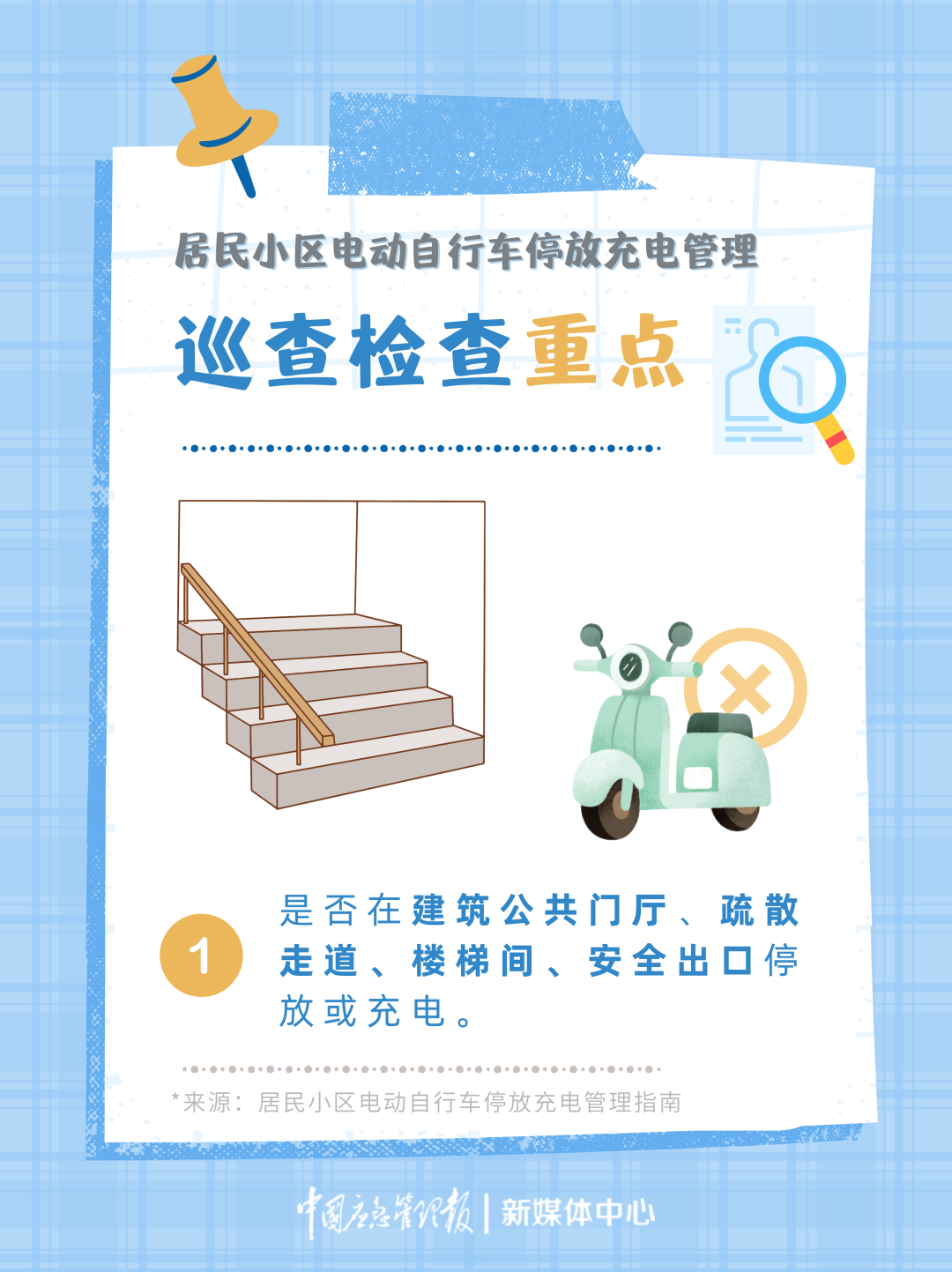 小区电动车停放充电怎么管 最新文件→