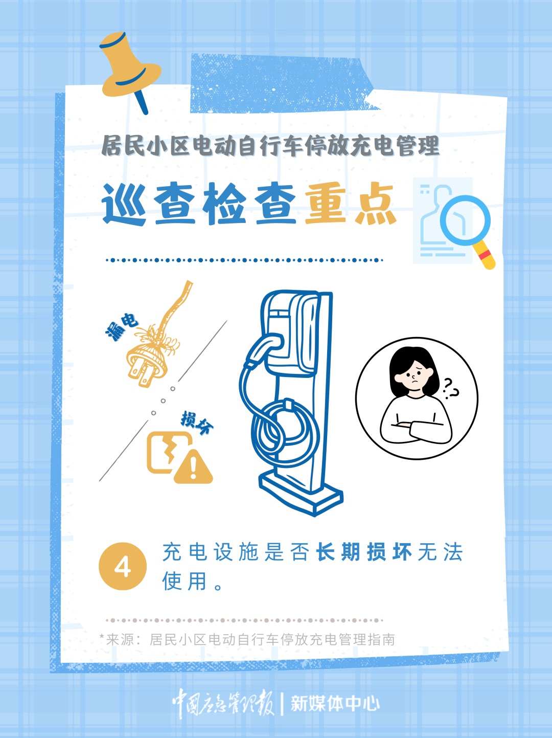 小区电动车停放充电怎么管 最新文件→
