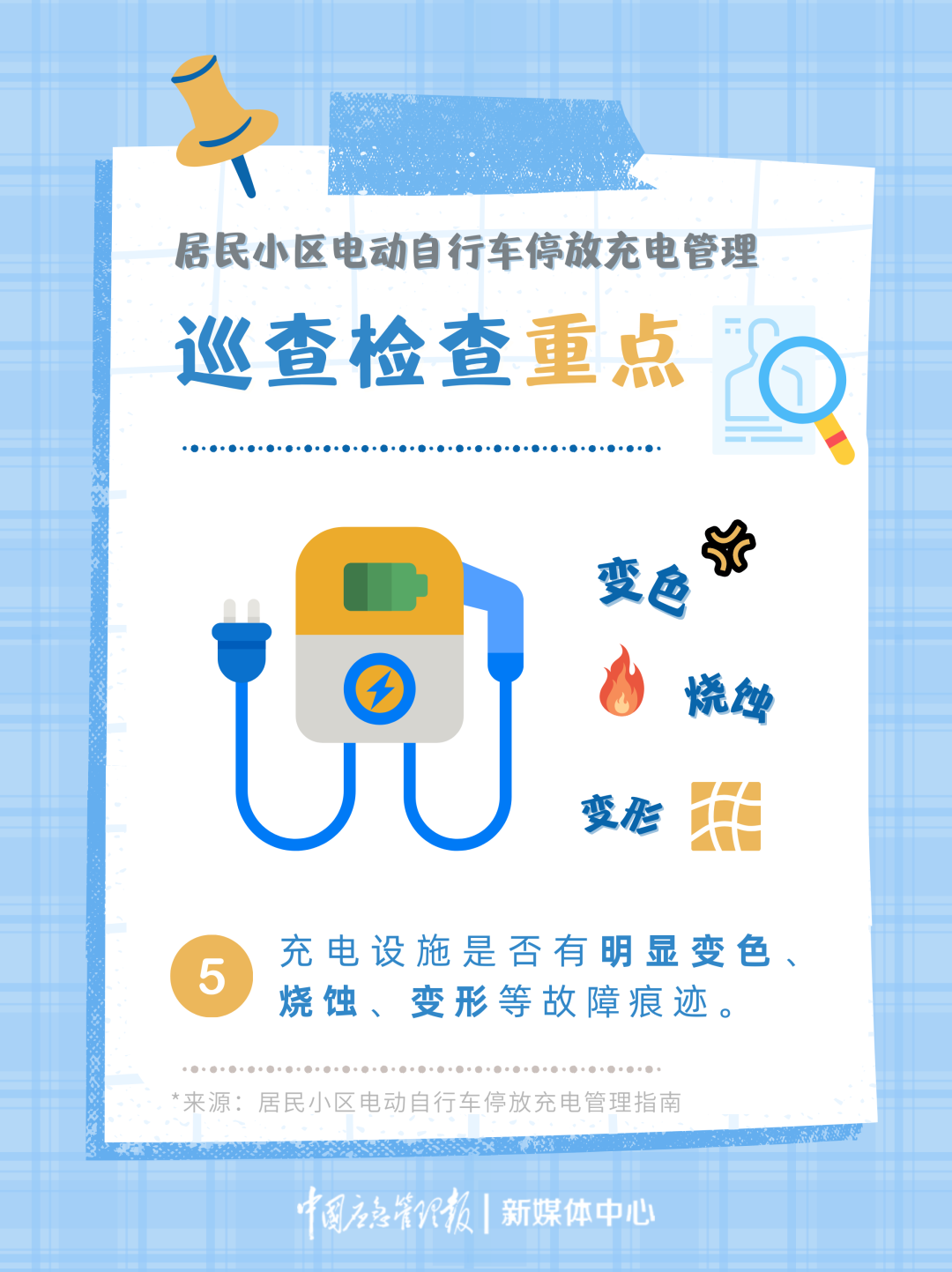 小区电动车停放充电怎么管 最新文件→