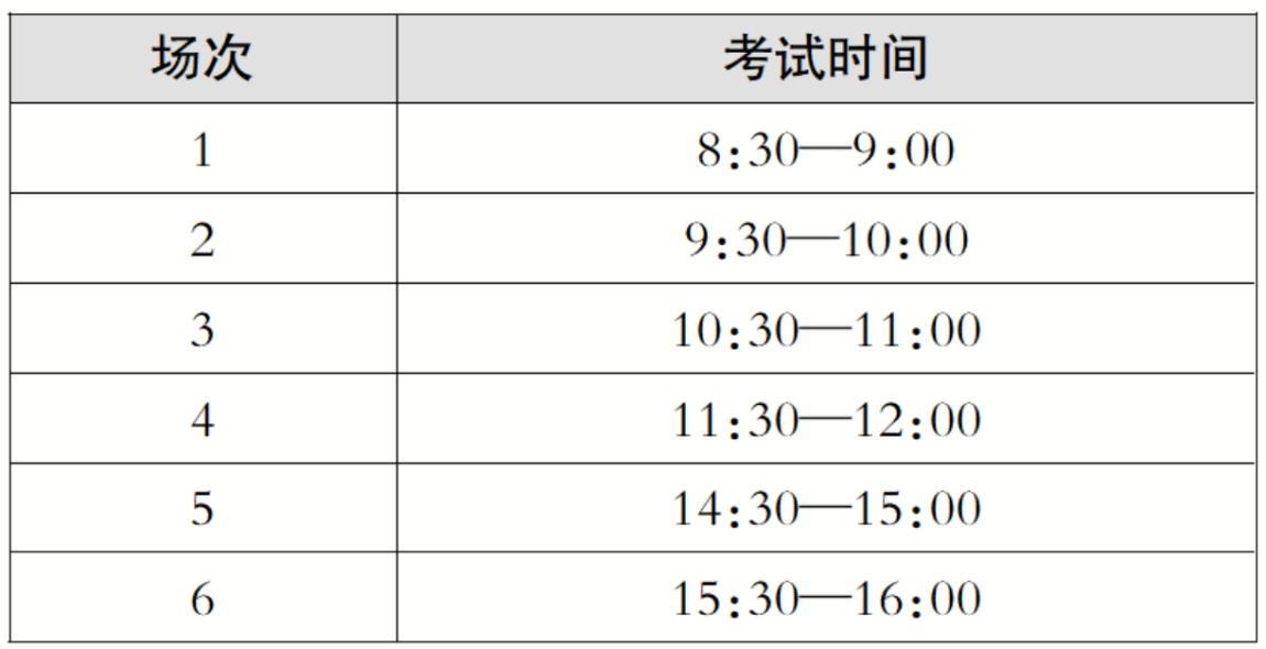 2025年初中学业水平考试英语听说计算机考试问题解答