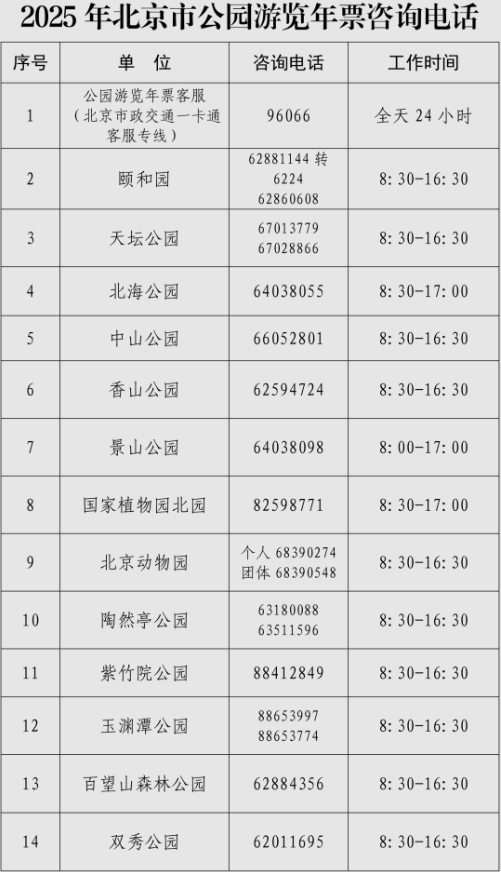 2025年北京市公园游览年票咨询电话
