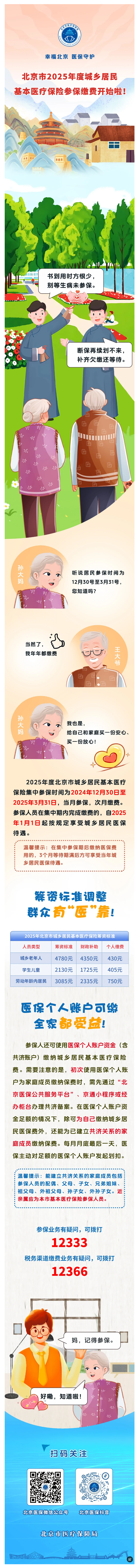 北京市2025年度城乡居民基本医疗保险12月30日起开始集中参保期