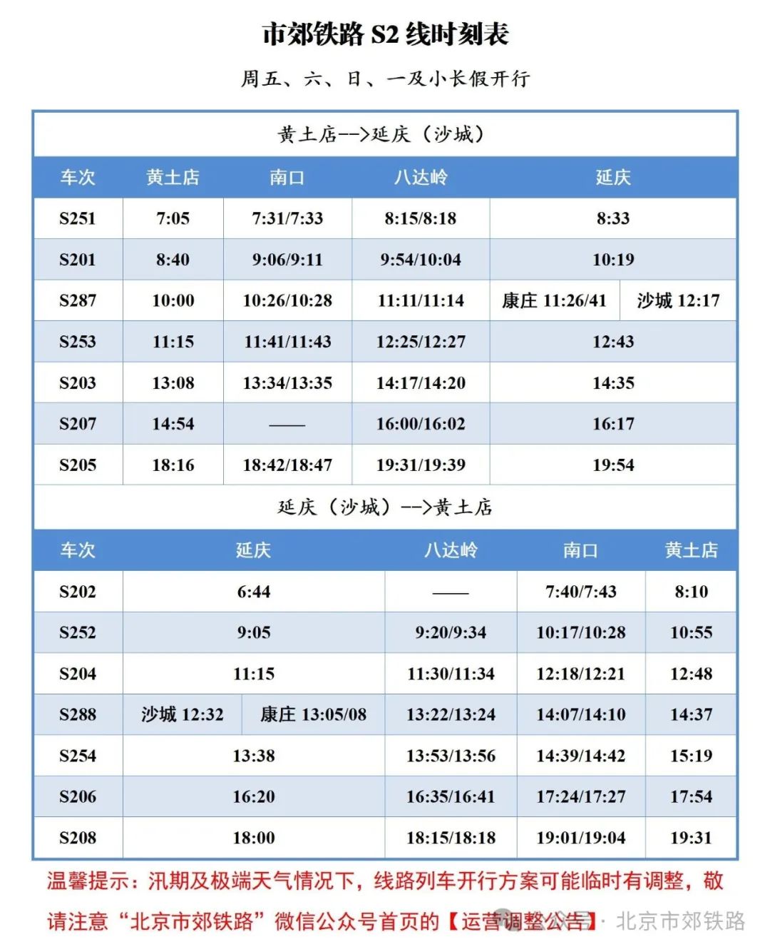 2025年1月14日至2月22日期间 S2线每日开行7对列车
