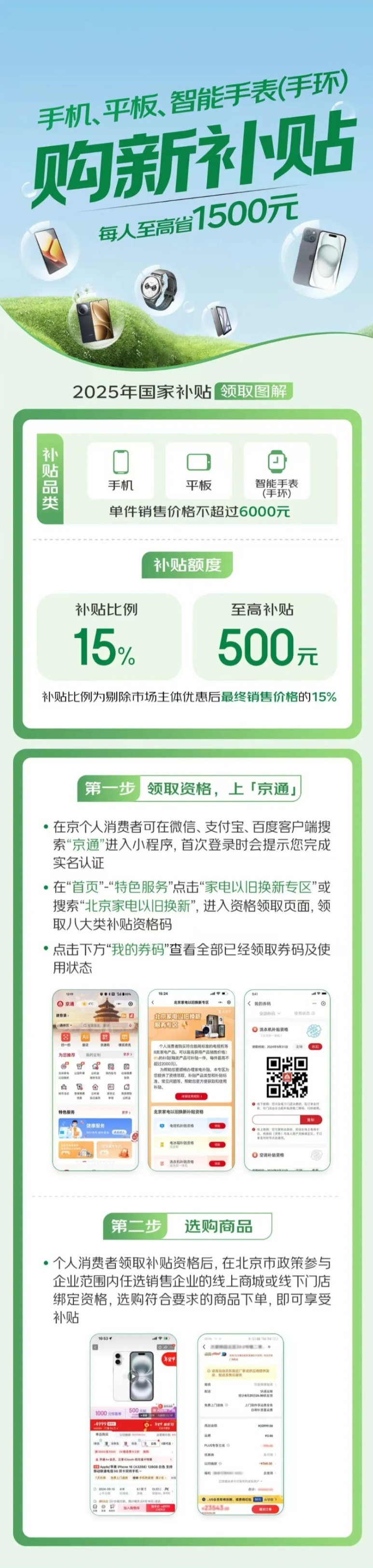 一图看懂：至高省1500元！手把手教你领取手机等数码产品购新补贴