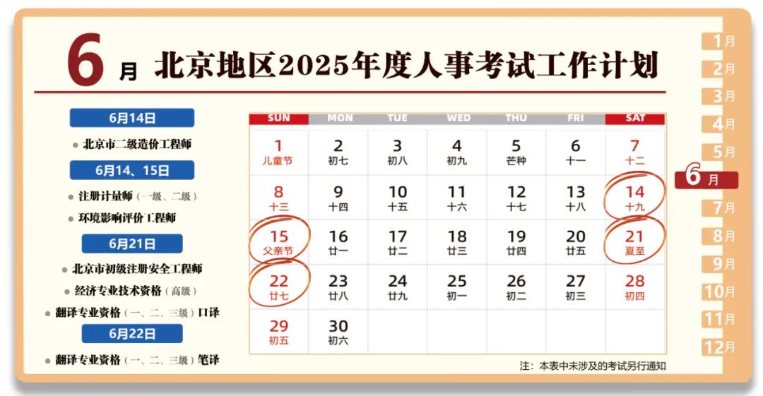 北京地区2025年度人事考试工作计划