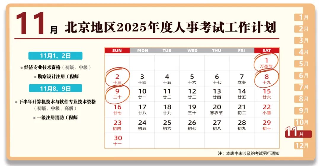 北京地区2025年度人事考试工作计划