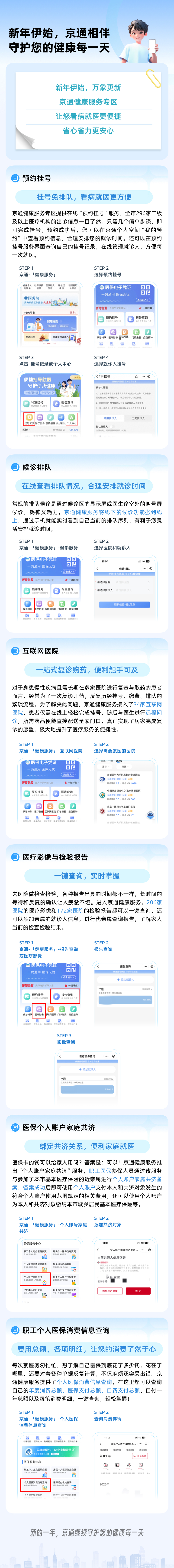新年伊始 京通相伴 守护您的健康每一天