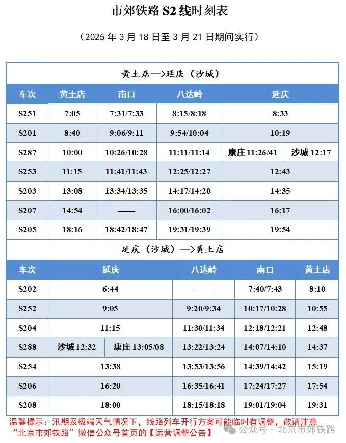 2025年3月18日至4月13日S2线列车运行图调整 高峰日开行11对