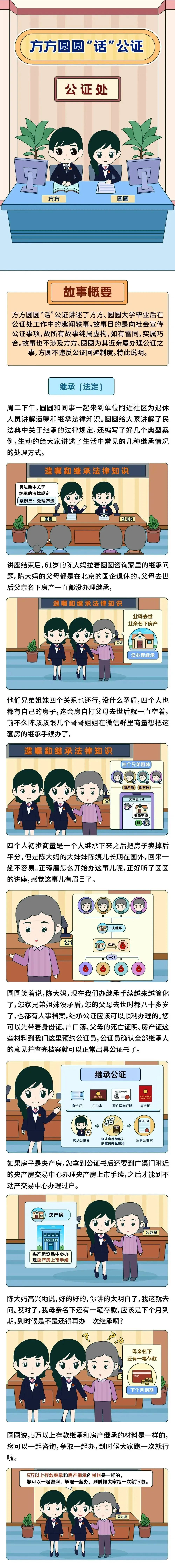 办理继承公证需要提供哪些材料