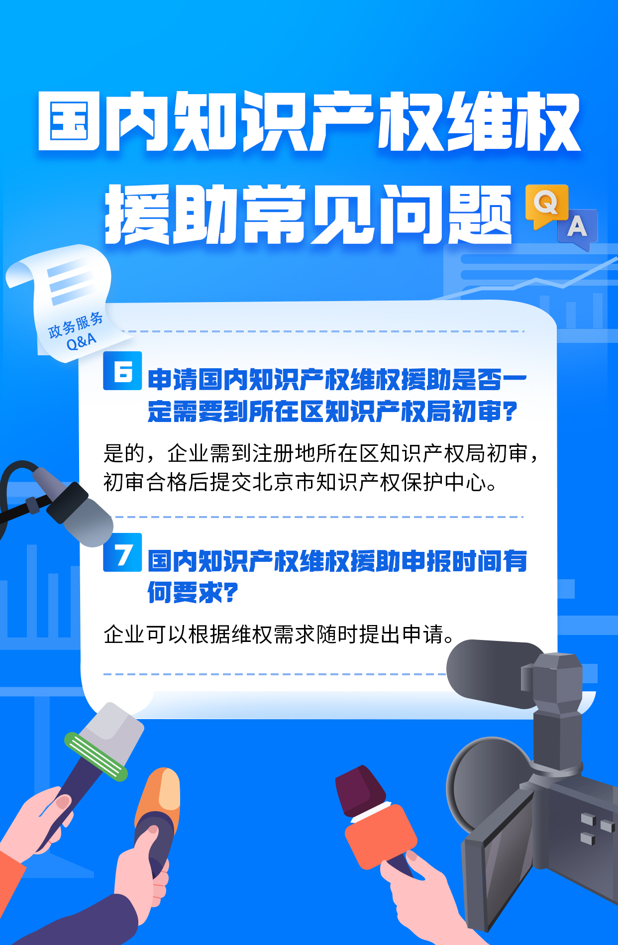 国内知识产权维权援助常见问题