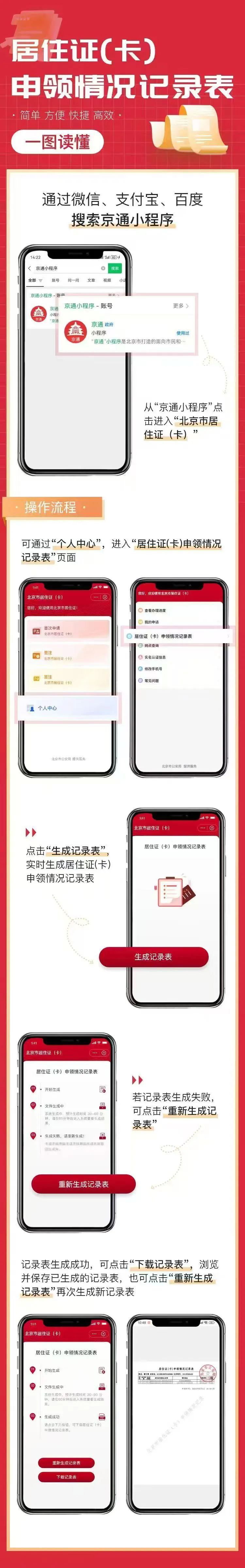 事关北京居住证！手机就能办——