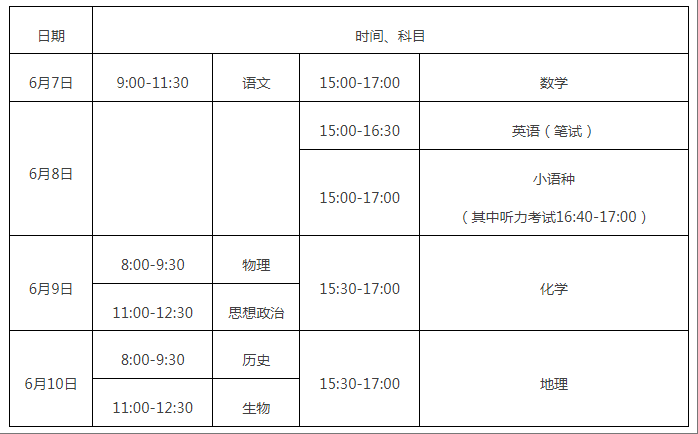 2025年6月7日至6月13日出行提示