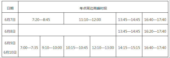 2025年6月7日至6月13日出行提示
