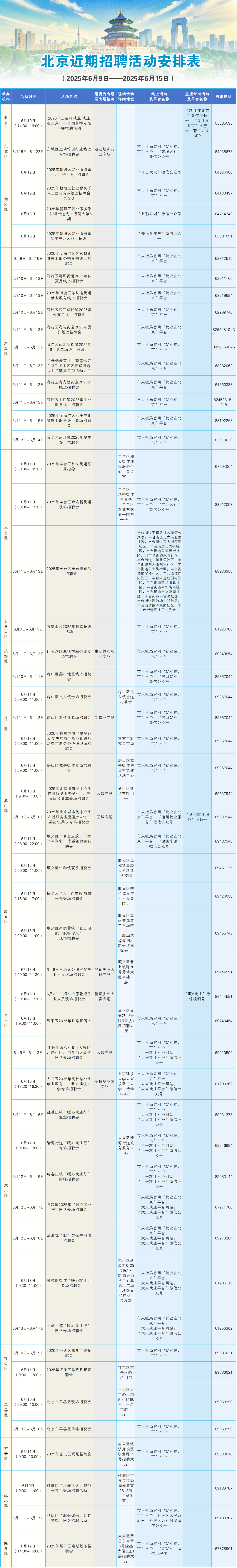 6月9日至6月15日招聘活动早知道！戳进来看——
