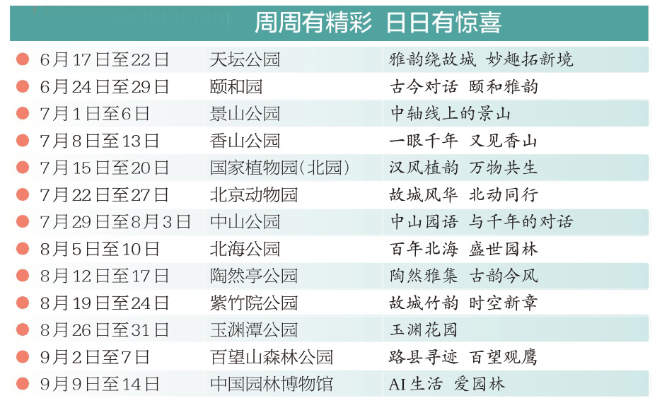 路县故城遗址公园开放主题季启动 一周邂逅一公园 天坛神乐亮先声