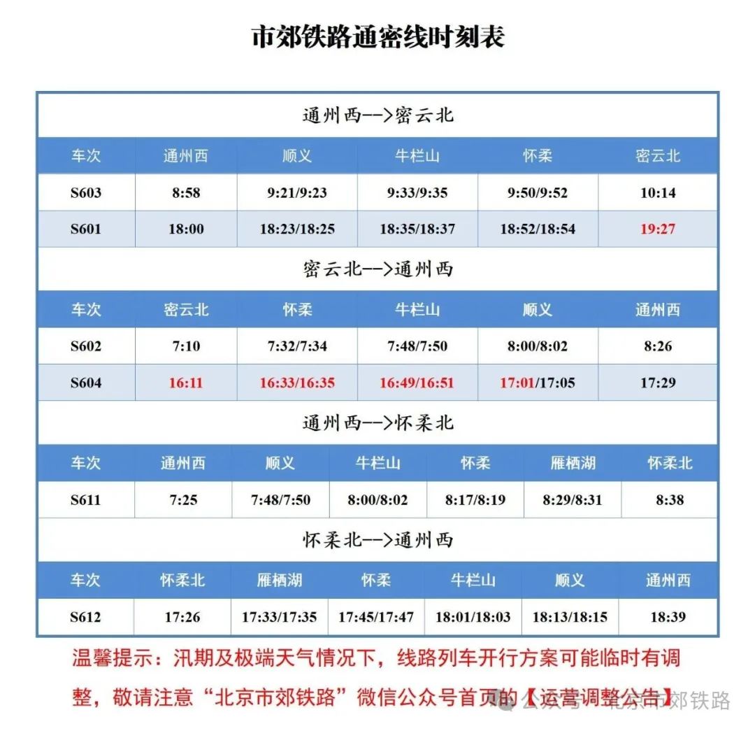 2025年7月1日起 市郊铁路城市副中心线、怀柔-密云线、通密线及S2线列车开行时点调整