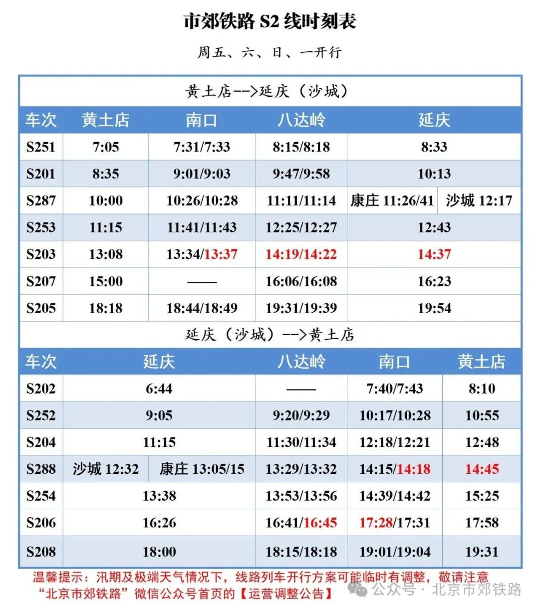 2025年7月1日起 市郊铁路城市副中心线、怀柔-密云线、通密线及S2线列车开行时点调整