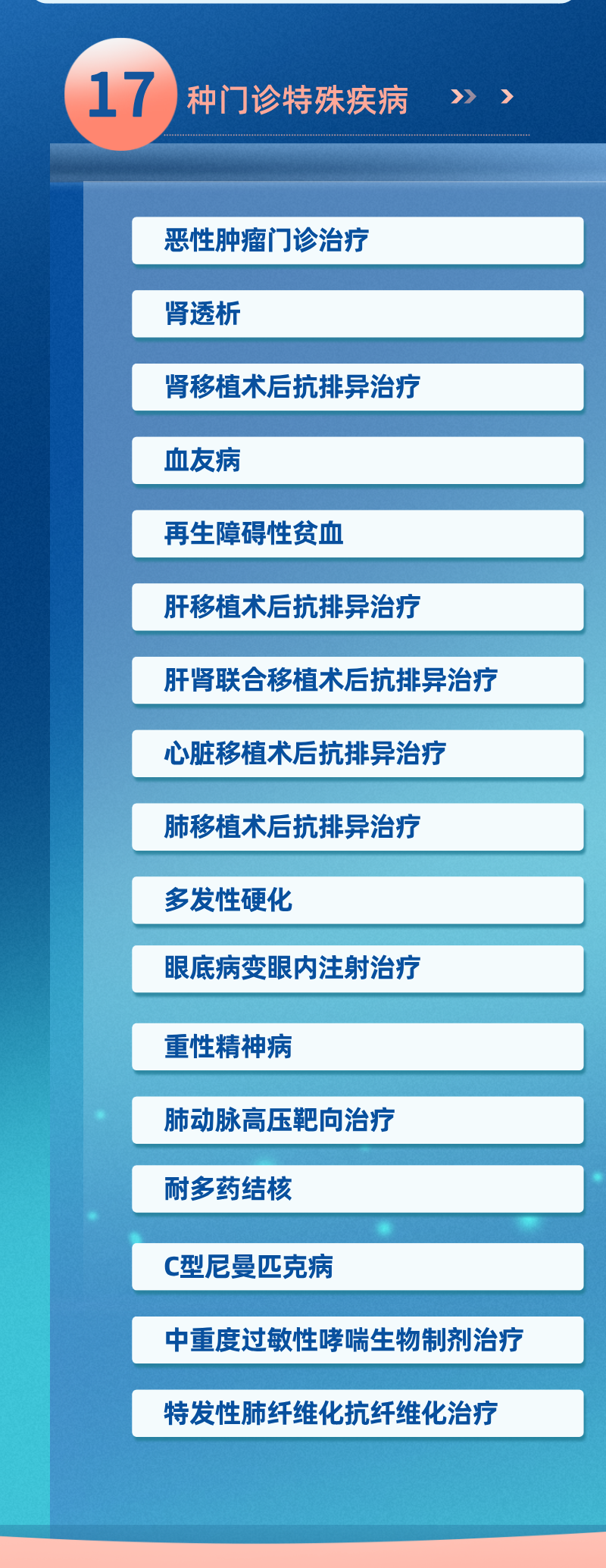 一起了解门诊特殊疾病制度与备案流程～