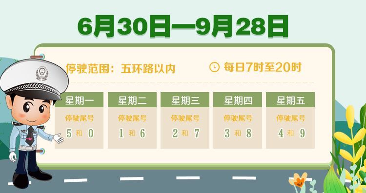 2025年6月28日至7月4日出行提示