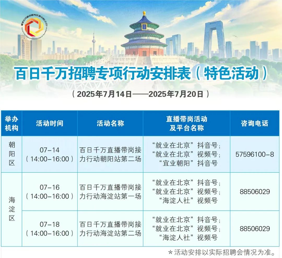 7月14日至7月20日招聘活动早知道！戳进来看——