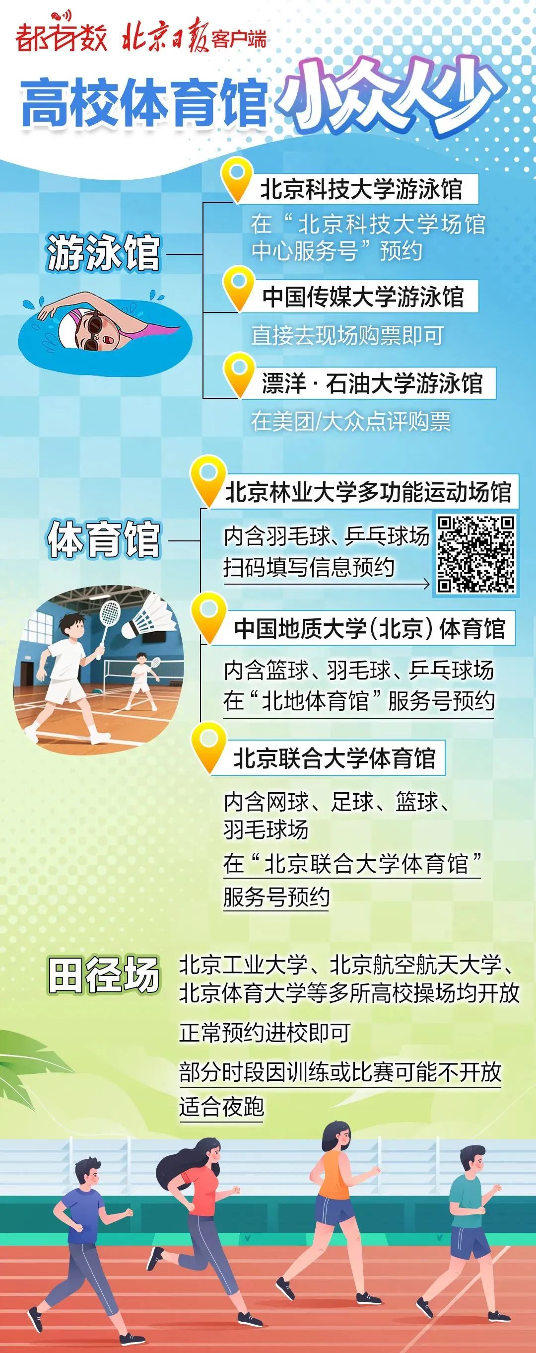 这些高校体育场馆暑期面向社会开放——