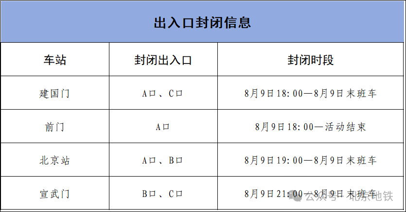 北京地铁发布重要出行提示
