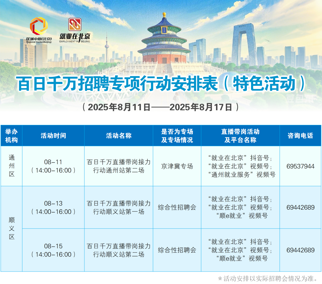 8月11日至8月17日招聘活动早知道！戳进来看——