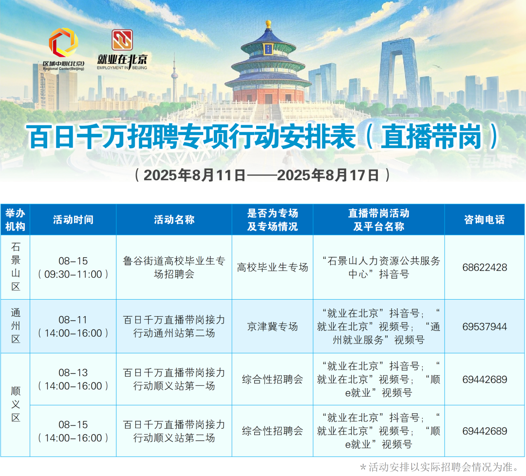 8月11日至8月17日招聘活动早知道！戳进来看——