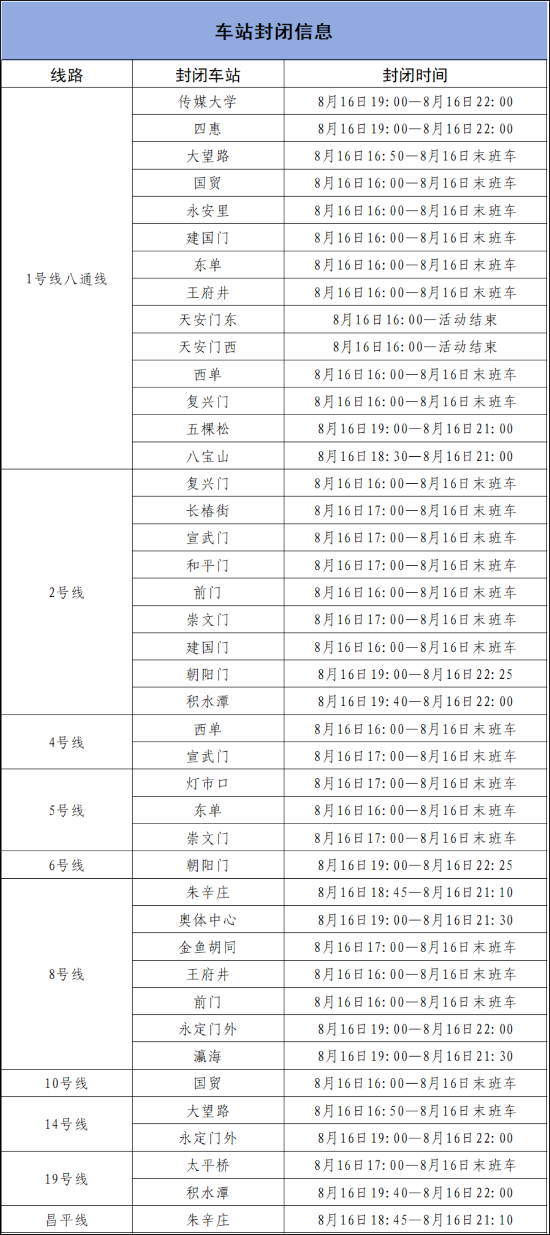 北京地铁发布重要出行提示