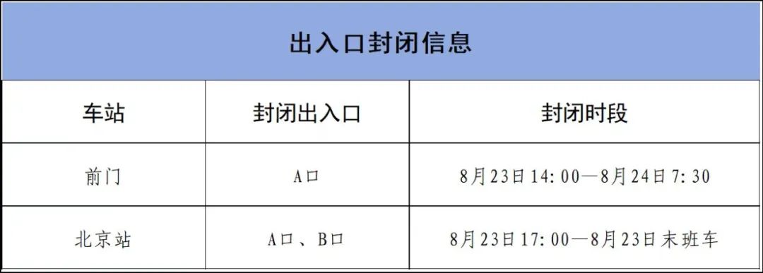 本周六部分地铁车站采取出入口封闭、车站封闭措施